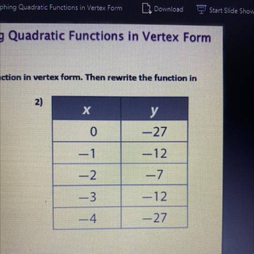Use the table to write a quadratic function in vertex form. Then write the function in standard for