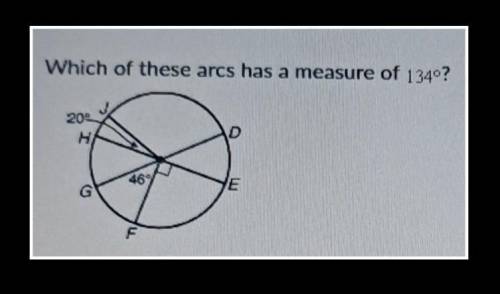Which one of these arcs has a measure of 134°?a) EGb) DHc) FJd) DF​