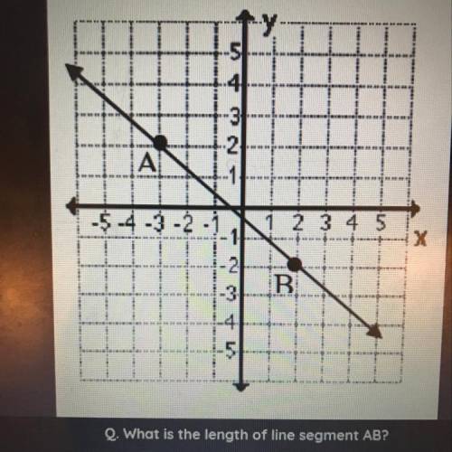 What is the length of line segment A.B?
Please help!!