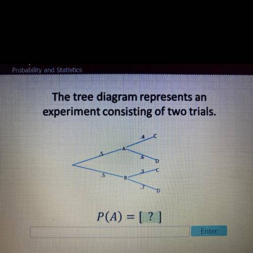 The tree diagram represents an experiment consisting of two trials.
P(A ) = [ ? ]
