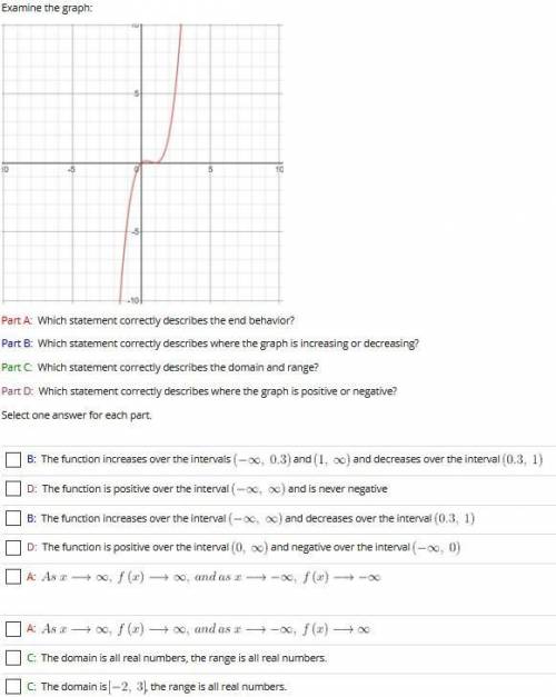 Examine the graph of f(x) = x^3+4x^2-12x.Which statements about f(x) are true? There may be more th