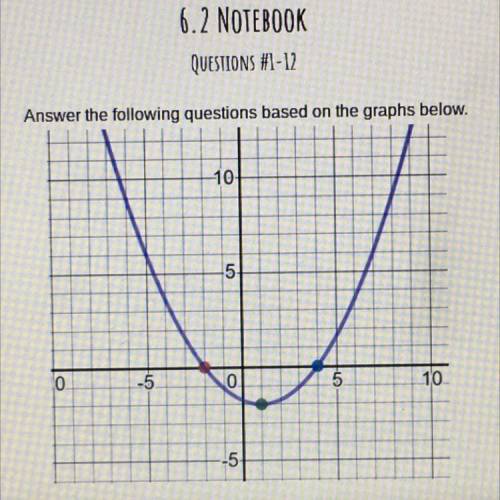 PLEASE HELP I’L GIVE YOU BRAINLIEST

Questions: 
1) What is the vertex?
2) What is the axis of sym