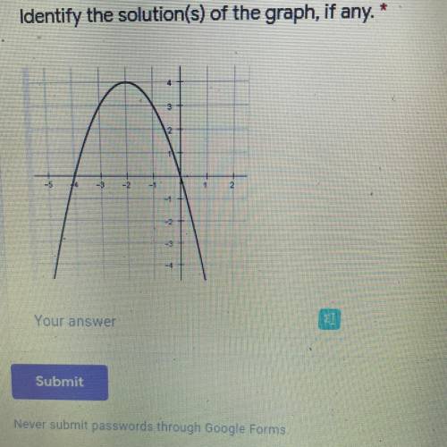 Identify the solution(s) of the graph, if any. HELP PLEASE! THANK U!!! <3