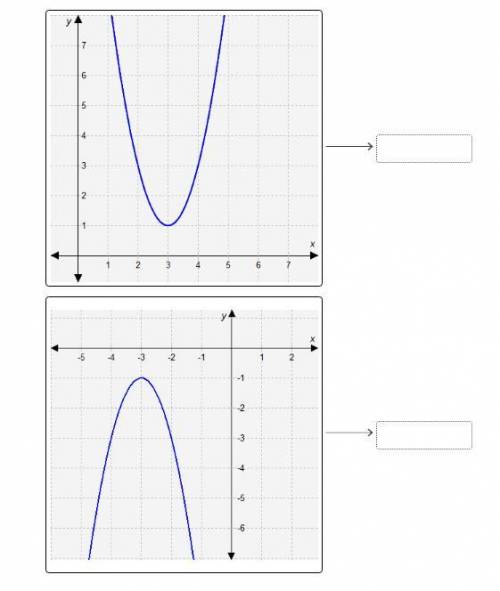 Match each quadratic function to its graph. (40 points)

f(x) = -2(x + 3)2 − 1 f(x) = -2(x + 3)2 +