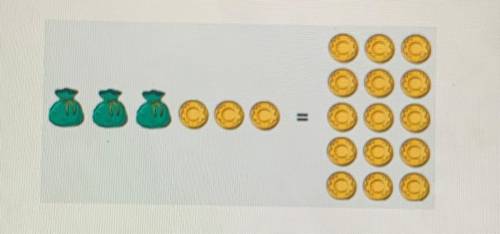 Write two different equations to represent the relationship between the pouches

and coins shown b