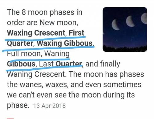 Drag and drop the phases of the moon in the correct order as they occur after the new moon.

waning