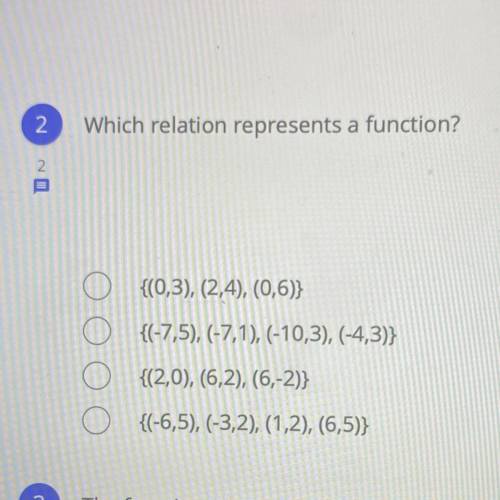 Which relation represents a function?￼