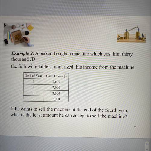 I need help please in my homework 100 point question