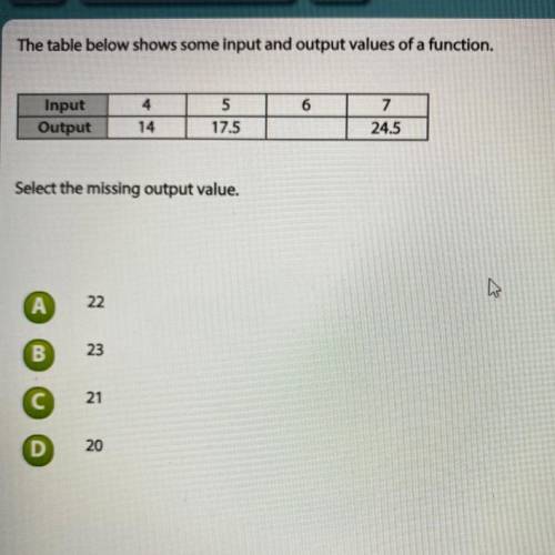 The table below shows some input and output values of a fraction.

Select the missing output value