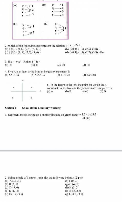 Anyone know how to do dis​