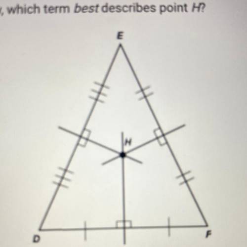 In the figure below which term best describes point h