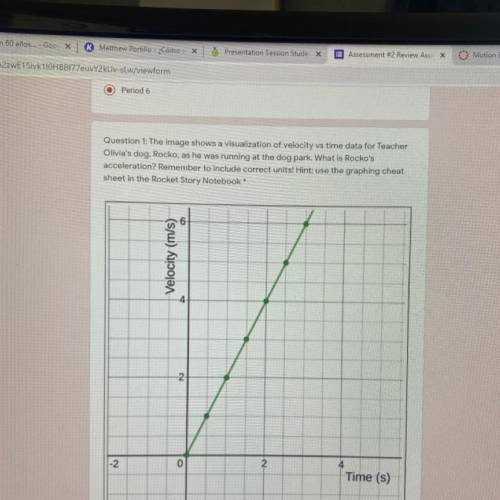 Question 1: The image shows a visualization of velocity vs time data for Teacher

Olivia's dog, Ro