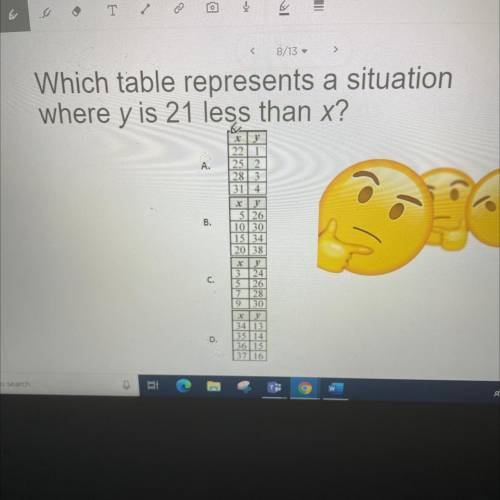 Which table represents a situation
where y is 21 less than x?