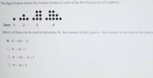 The figure below shows the number of dots in each of the first four terms ​