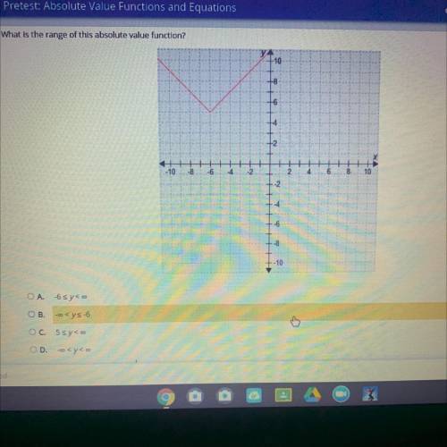 Please help! i put a pic what is the range of this absolute value function ?