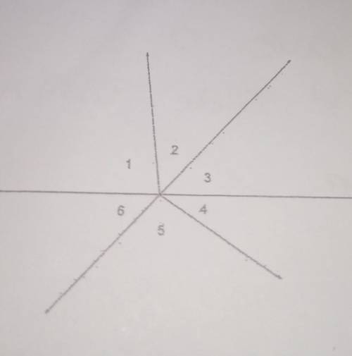 What angles are Adjacent to angle 4 below?​