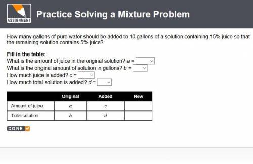 How many gallons of pure water should be added to 10 gallons of a solution containing 15% juice so