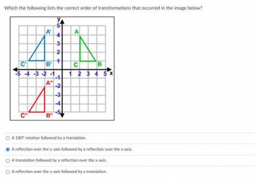 Which the following lists the correct order of transformations that occurred in the image below?