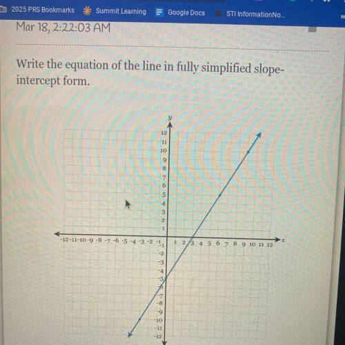 Write the equation of the line in fully simplified slope intercept form”