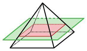 Make a sketch of the cross-section resulting from the slice shown in the right square pyramid below