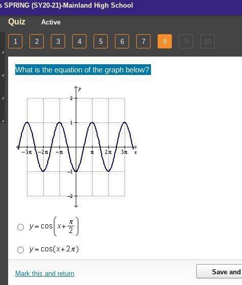 What is the equation of the graph below?​