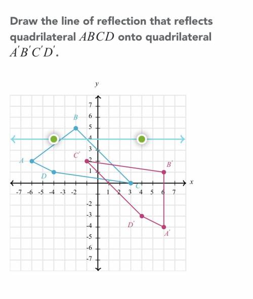 Draw the line of reflection that reflects quadrilateral ABCD onto quadrilateral A' B' C' D'.