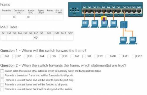 Cisco

Question 1 Where will the switch forward the frame
Question 2 When the switch forwards the