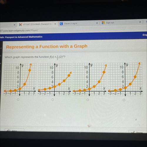 Which graph represents the function f(x) = 3/2(2)x