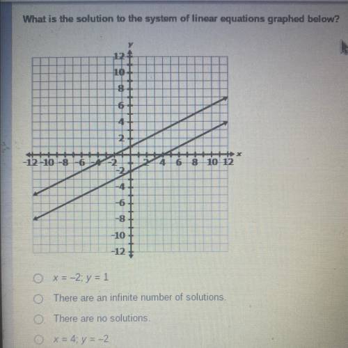 Can someone please help its asking for solution to the system of linear equations ?