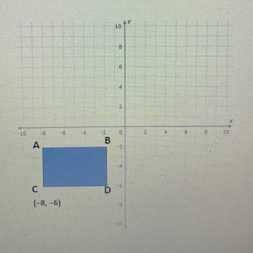 Consider that rectangle ABCD is reflected across the x-axis. Which pair of coordinates represents t