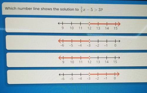 Which number line shows the solution to 2/3x - 5 > 3 ​