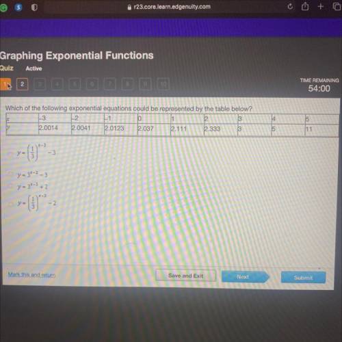 Which of the following exponential equations could be represented by the table below?