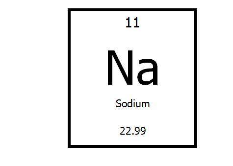 What is the atomic number of sodium?