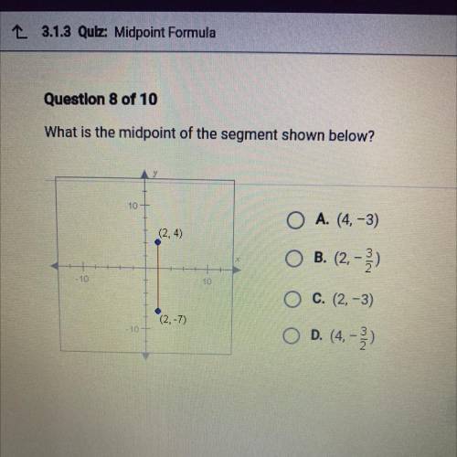 What is the midpoint of the segment (2,4) (2,-7)