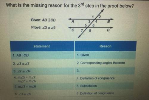 What is the missing reason for the 3rd step in the proof below?

A. If two lines are parallel, the