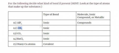 CHEMISTRY. For the following decide what kind of bond if present