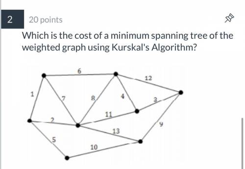 Which is the cost of a minimum spanning tree of the weighted graph using Kurskal's Algorithm?