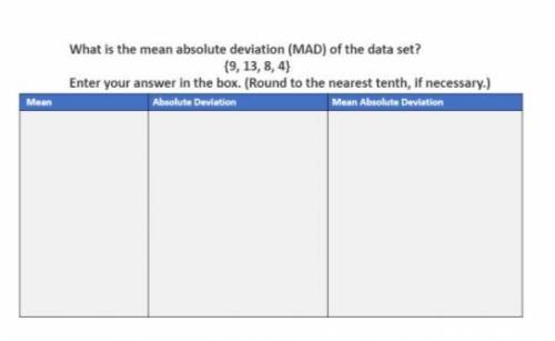 What is the mean absolute deviation (MAD) of the data set?