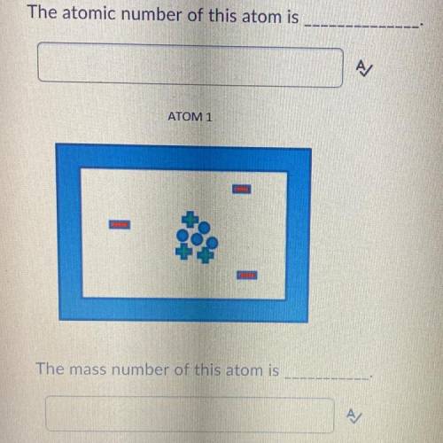 The atomic number of this atom is
---
ATOM 1
The mass number of this atom is