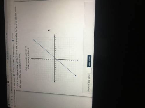 Can someone help me ? Finding the slope graphically! Please hurry