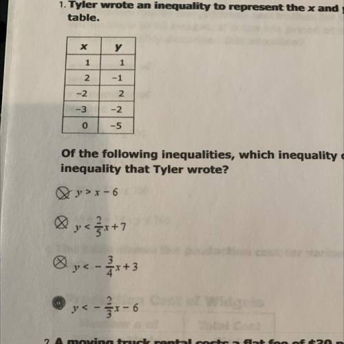 1. Tyler wrote an inequality to represent the x and y values given in the

table.
of the following