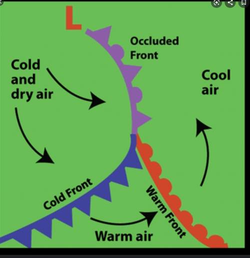 1. What is an air mass? 2. What 2 factors characterize an air mass? 3. What determines the two chara