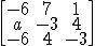 If the determinant of this matrix is -19, what is the value of a?

A. 3
B. 4
C. 5
D. 6