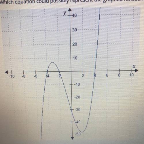 Which equation could possibly represent the graphed function?

 
A.) f(x) = (x-4)(x+2)(x+4)
B.) f(x