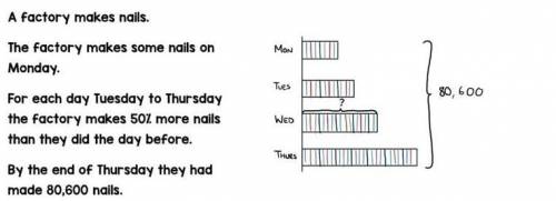 NEED HELP ASAP

How many nails did they make on wednesday?
Please Figure this out ASAP!!!
Can some