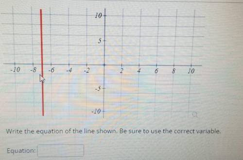 Write the equation of the line shown be sure to use the correct variable ​