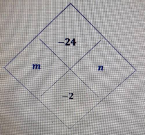 The Diamond Rule says two factors, m and n, must multiply to get to the top number and add to get t