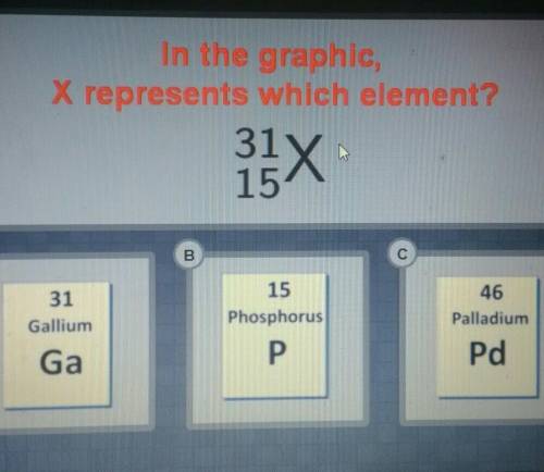 In the graphic X represents which element? 31 15 11x А B 31 Gallium 15 Phosphorus P 46 Palladium Pd