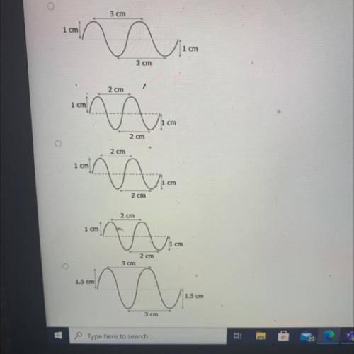 Which diagram shows two waves with different amplitudes and the same wavelengths?
