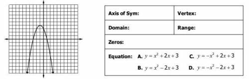 Axis of sym: x =

Vertex: ( 
, 
)
Do not do the domain
Range: Pick one: A. y≥4 B. y<4 C. y≤4 D.